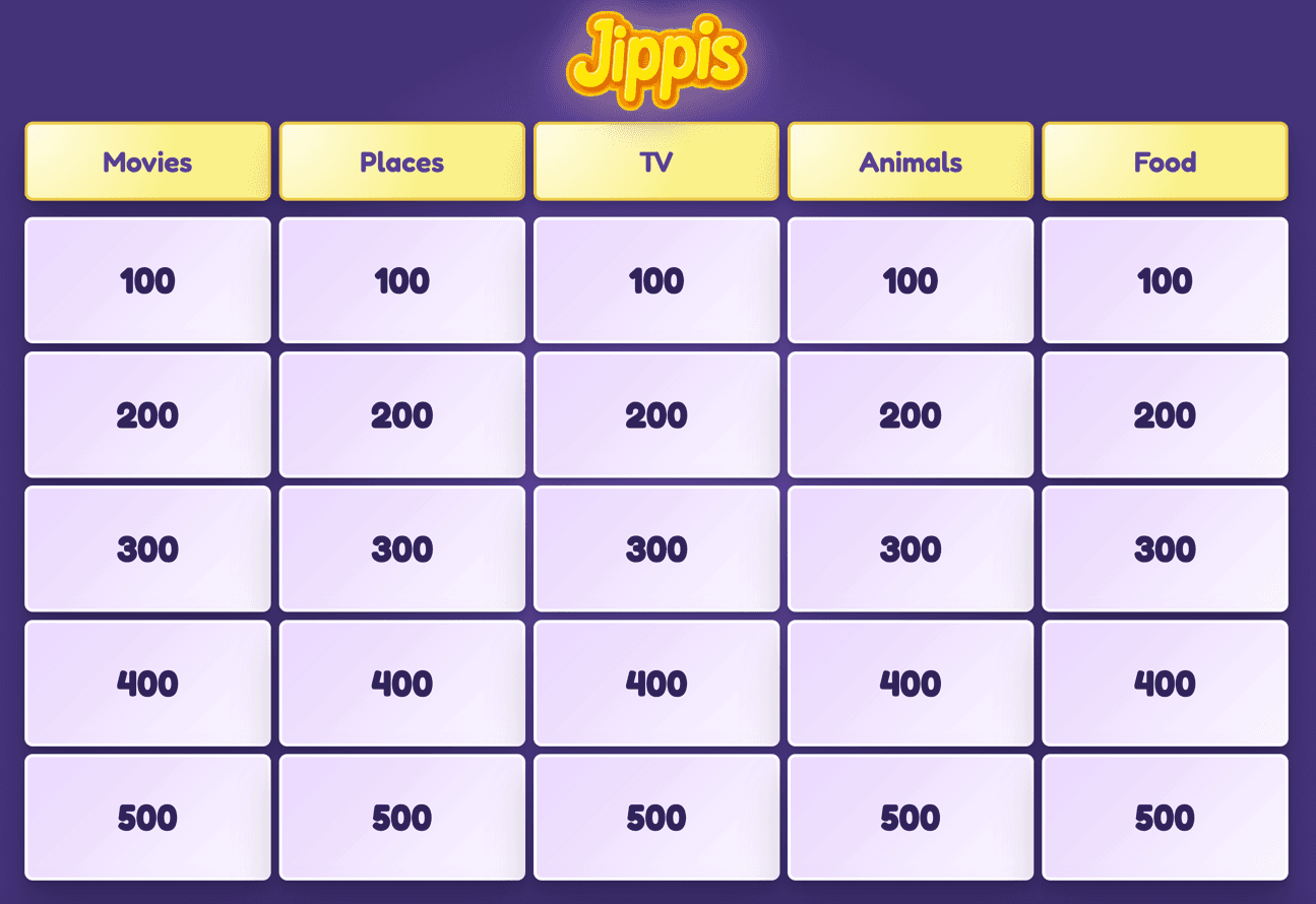 Jippis Jeopardy board